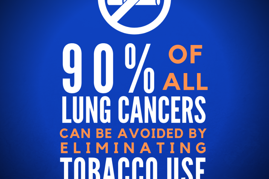 World Cancer Day: Know the Facts: Tobacco and Alcohol Both Cause Cancer ...