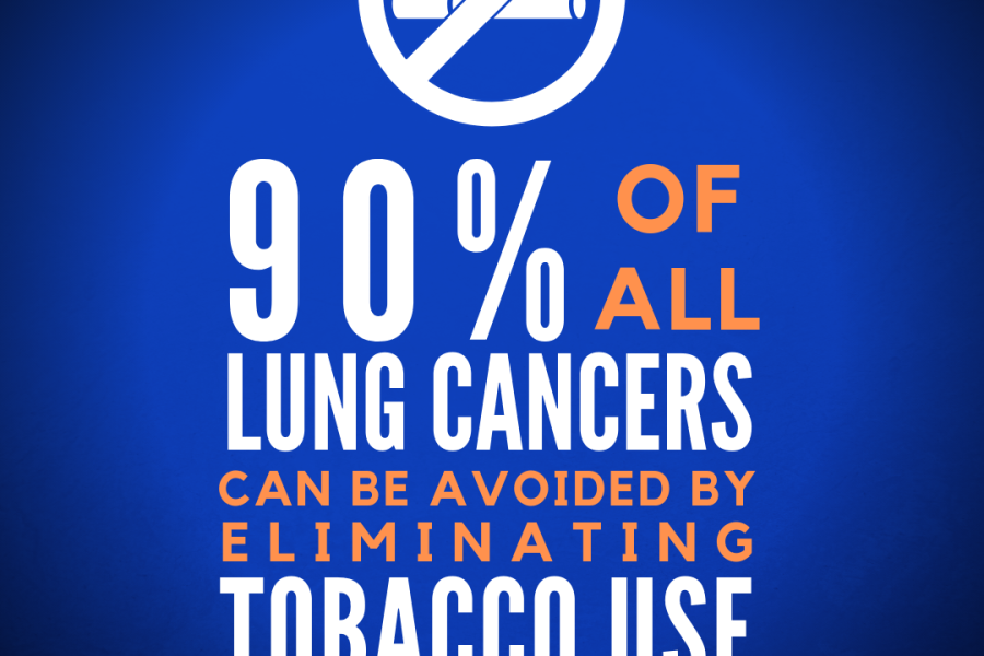 Lung Cancers can be avoided